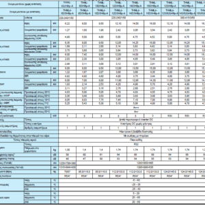 Αντλία Θερμότητας TCL Monoblock 8 KW R32 THML-8D/HBp-A - Image 3